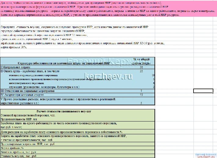 05 Practical evaluation of intangible assets and IP Eks