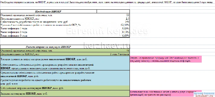 05 Practical evaluation of intangible assets and IP Eks