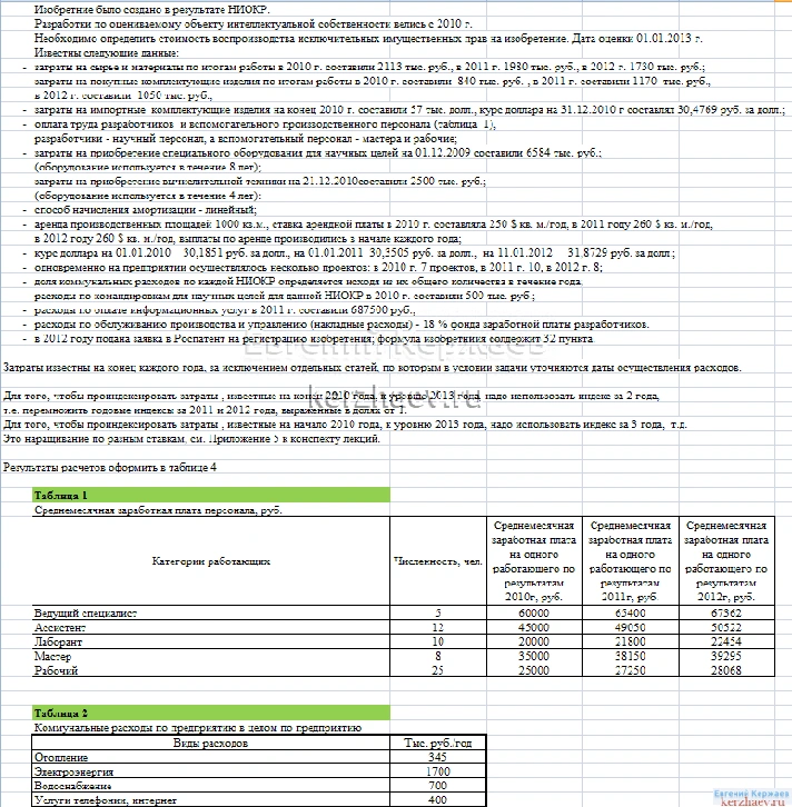 05 Practical evaluation of intangible assets and IP Eks