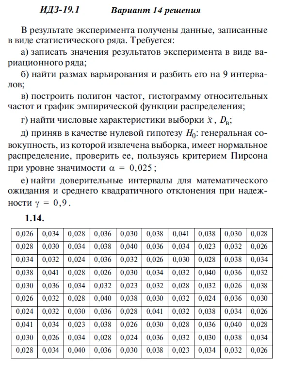Option 14 IDZ 19.1 Reshebnik Ryabushko part 4