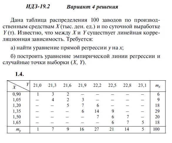 Вариант 4 ИДЗ 19.2 Решебник Рябушко часть 4