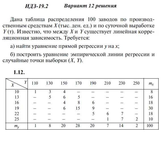Вариант 12 ИДЗ 19.2 Решебник Рябушко часть 4