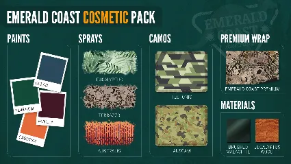 ⭐ theHunter Call of the Wild - Emerald Coast Cosmetic P