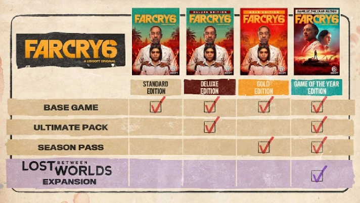 Far Cry 6 / Season Pass / Deluxe / Gold / GOTY🔑UBISOFT