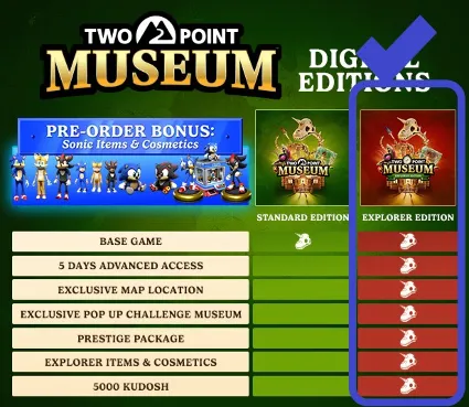 Two Point Museum Explorer Edition + NEW DLC | АВТО 24/7