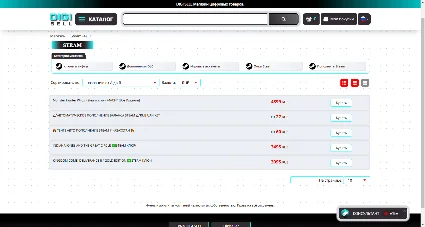 DIGI SELL CSS-Тема для каталога магазина Digiseller
