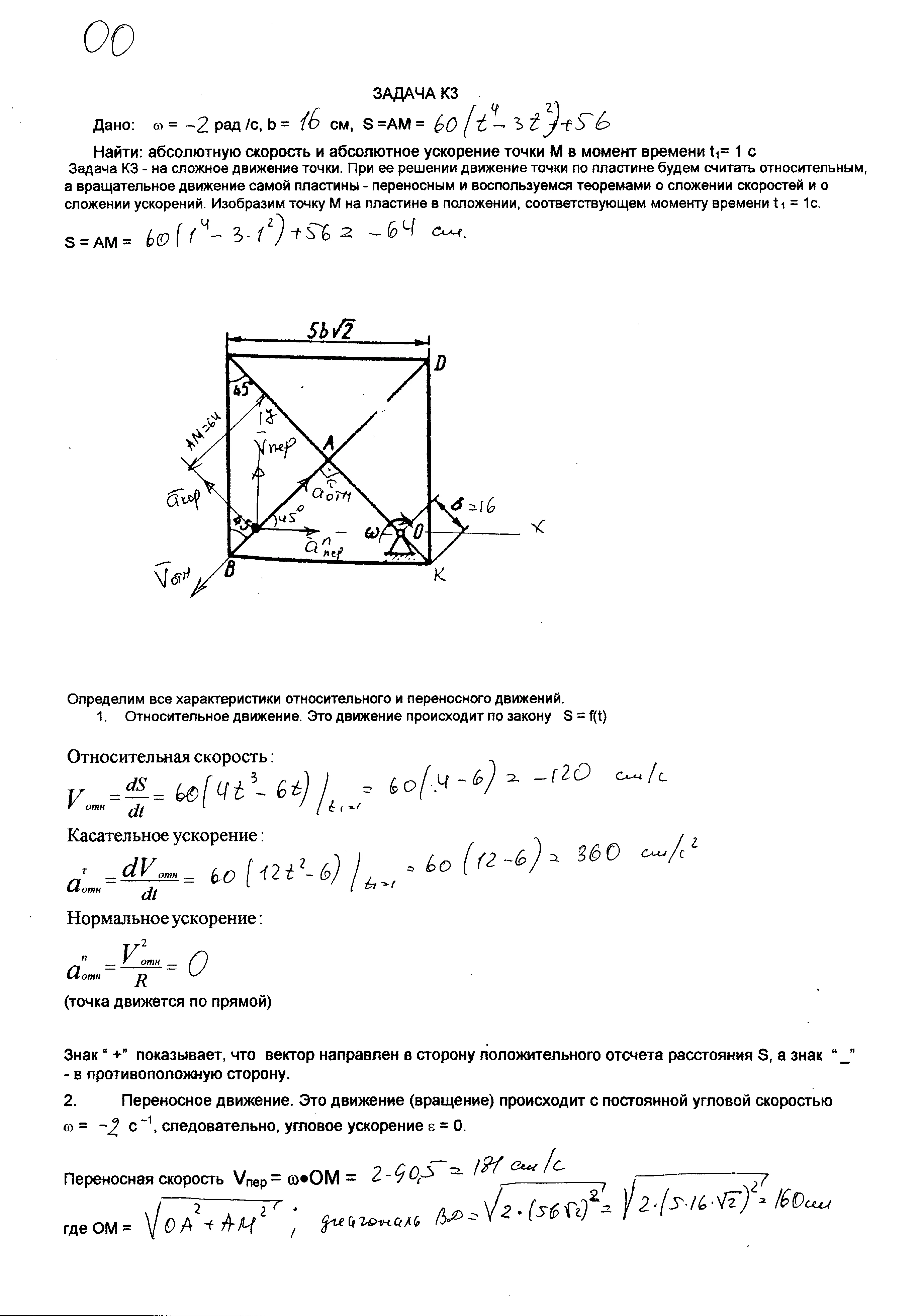 Задача К3 вар 00- 88 г