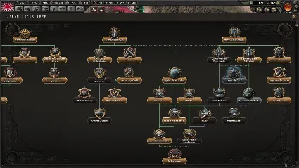 Hearts of Iron IV: Mobilization Pack 2018 Steam КЛЮЧ