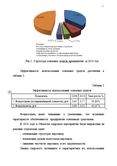 Яблонский - Вариант14 (18 задач)