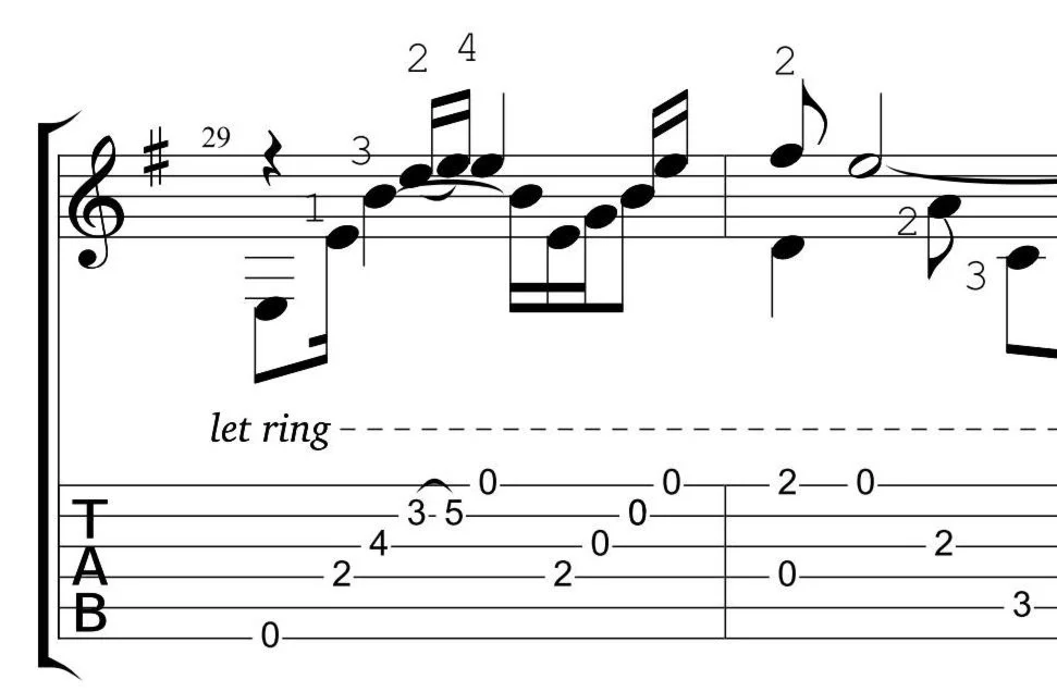 Metallica - Nothing else matters. Ноты и табы