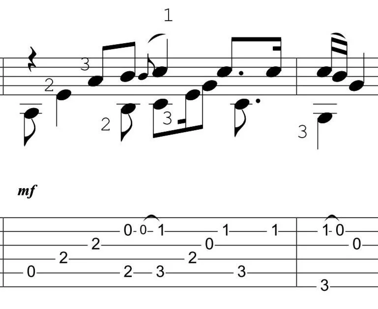 Metallica - The Unforgiven. Ноты и табы для гитары