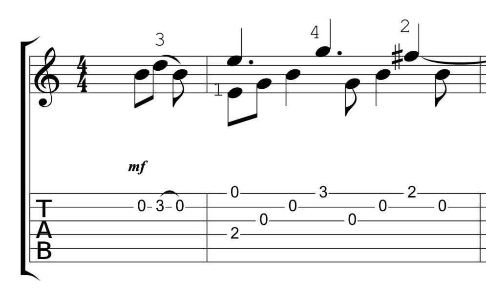 Linkin Park - Numb│Ноты и табы для гитары