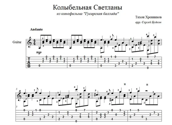 Колыбельная Светланы (Гусарская баллада)ноты для гитары