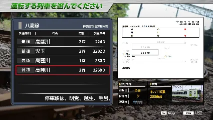 ⭐ ️ Hachikō Line（Takasaki to Komagawa）KIHA110-200 series