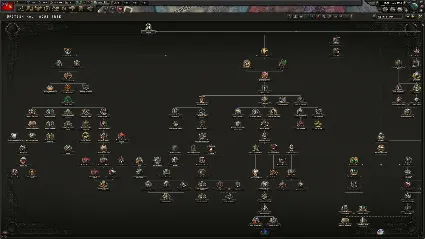 Hearts of Iron IV: Graveyard of Empires DLC - STEAM RU