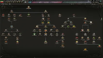 Hearts of Iron IV: Graveyard of Empires DLC - STEAM RU