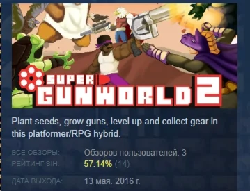 Super GunWorld 2  STEAM KEY REGION FREE GLOBAL+РОССИЯ