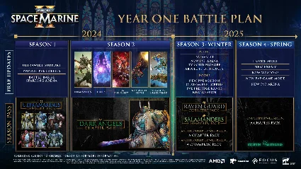 ♦ Warhammer 40,000: Space Marine 2-Season Pass | Steam