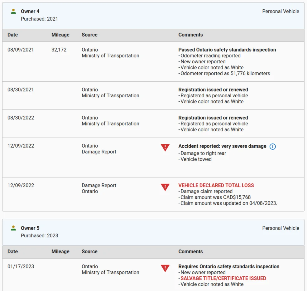 Проверка VIN по базам Carfax на vin24.ru