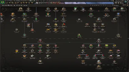 ⭐ Hearts of Iron IV - Trial of Allegiance DLC EU Steam