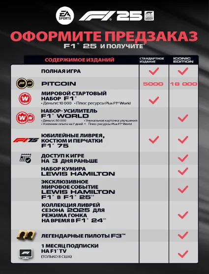 🎁 F1® 25 steam 🌍