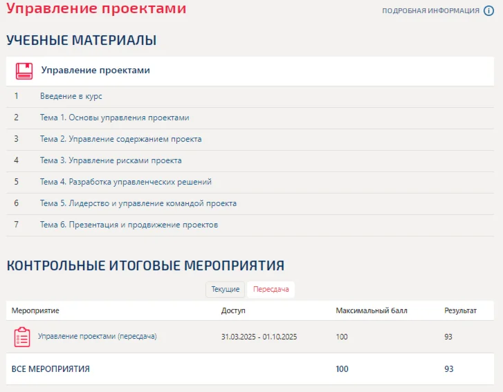 Управление проектами.Тест Синергия/МТИ 2025г (93 балла)