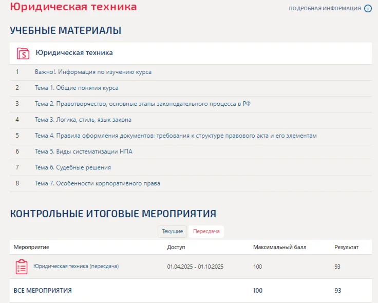 Юридическая техника.Тест Синергия/МТИ 2025г.