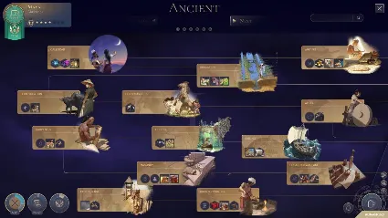 ⭐ HUMANKIND Day One Edition EU Steam КЛЮЧ 🔑 ЕВРОПА