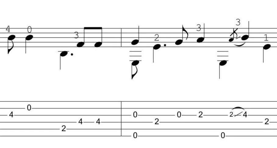 Сплин - Бонни и Клайд │ Ноты и табы для гитары