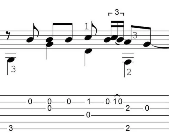 Сплин - Англо-русский словарь │ Ноты и табы