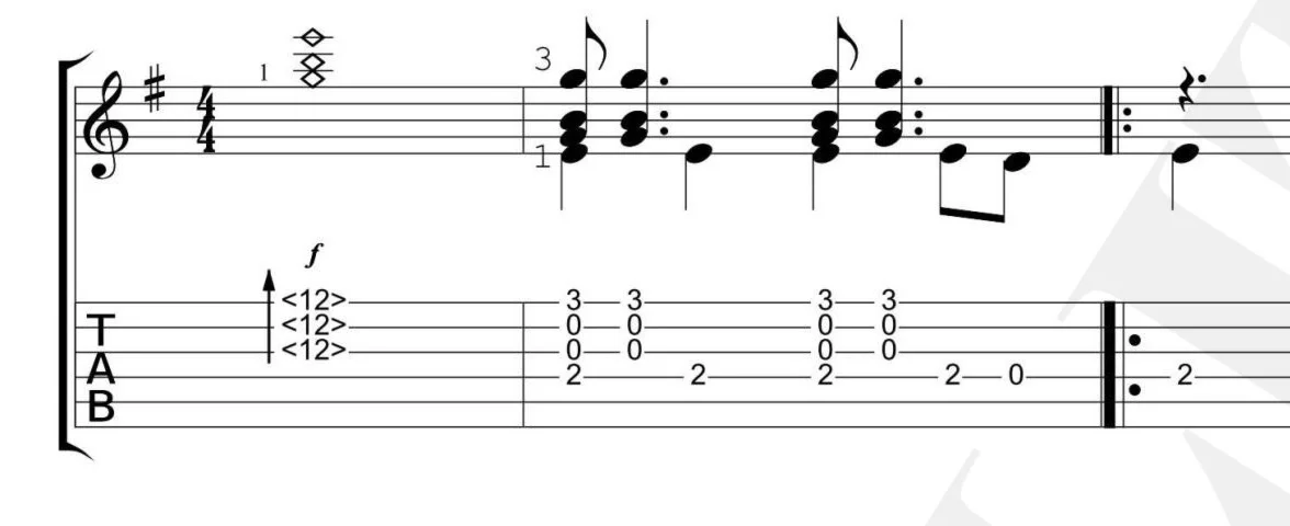 Кино - Группа крови. Ноты и табы для гитары