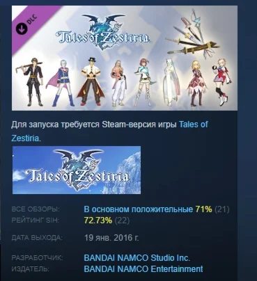 Tales of Zestiria - Pre-order items DLC STEAM РОССИЯ