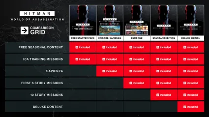 HITMAN World of Assassination Part One ✅ STEAM GIFT AUTO ✅ RU+МИР