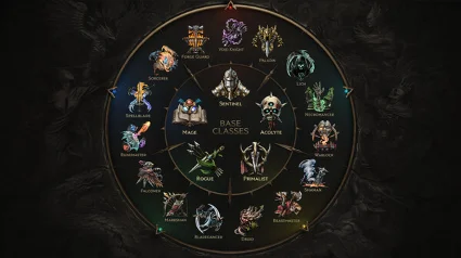 Last Epoch ✅ STEAM GIFT AUTO ✅ RU+МИР