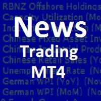 Новостной советник  News Trading MT4 v.2.0