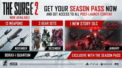 The Surge 2 - Premium Edition ✅ STEAM GIFT AUTO ✅ RU+МИР