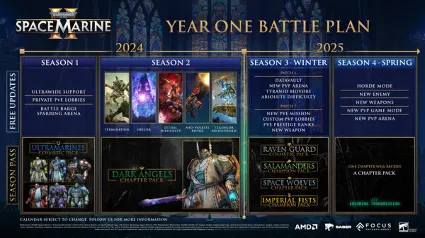 Warhammer 40,000: Space Marine 2 - Season Pass ✅ STEAM GIFT AUTO ✅ RU+МИР