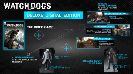 Watch_Dogs ✅ STEAM GIFT AUTO ✅ RU+МИР