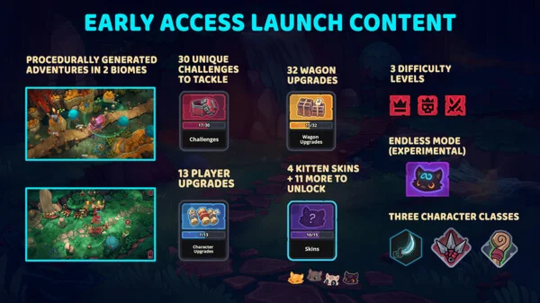Wild Woods✅STEAM GIFT AUTO✅RU/УКР/КЗ/СНГ