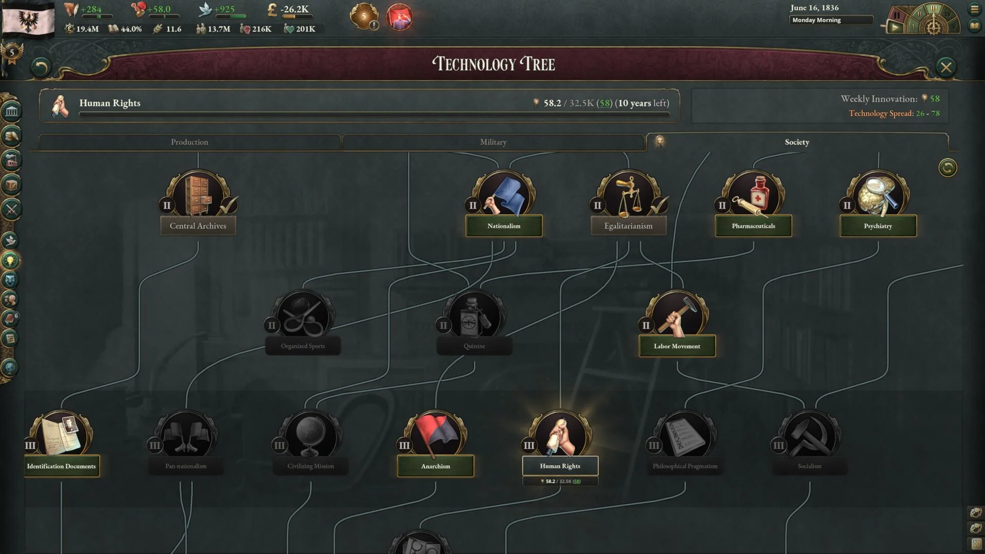 Victoria 3 +DLC | Grand Edition (+9 DLC) Steam Key