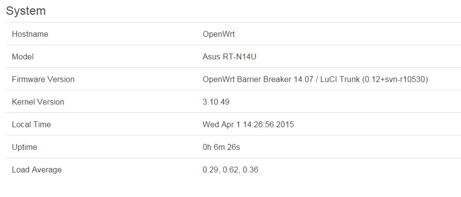 Прошивка (фулфлеш) для роутера Asus RT-N14U v3.0.0.4