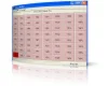 Saper helper
