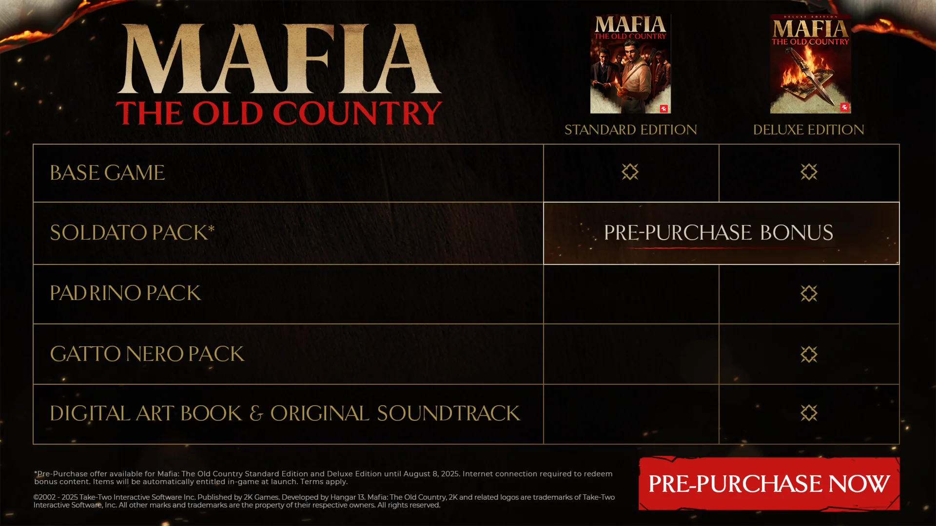 Mafia: The Old Country Deluxe Edition (Steam Gift)
