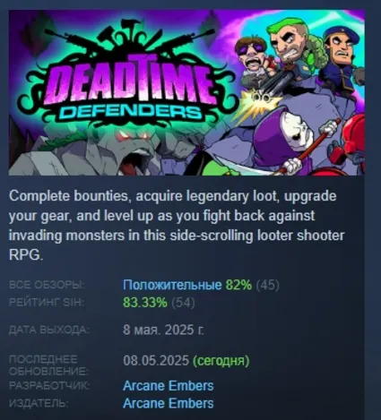 Deadtime Defenders АВТОДОСТАВКА STEAM GLOBAL МГНОВЕННО ЛИЦЕНЗИЯ
