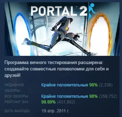 Portal 2 АВТОДОСТАВКА STEAM РОССИЯ
