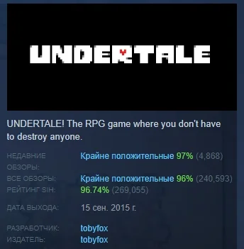 Undertale АВТОДОСТАВКА STEAM РОССИЯ
