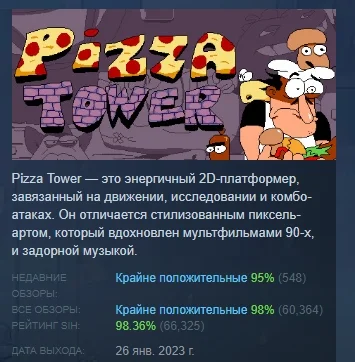 Pizza Tower 💎 АВТОДОСТАВКА STEAM РОССИЯ
