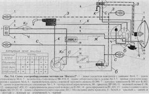 МОТОЦИКЛ ВОСТОК-2 Электросхема