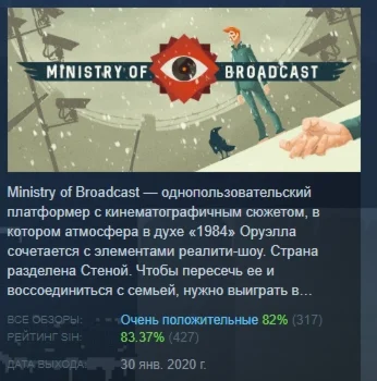 Ministry of Broadcast АВТОДОСТАВКА STEAM РОССИЯ