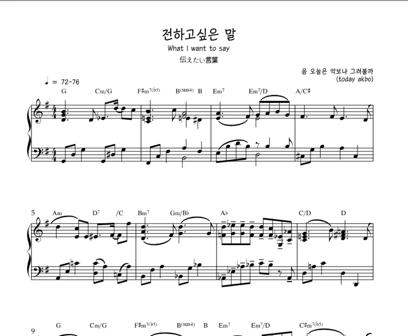 Ноты What I want to Say - Today Akbo